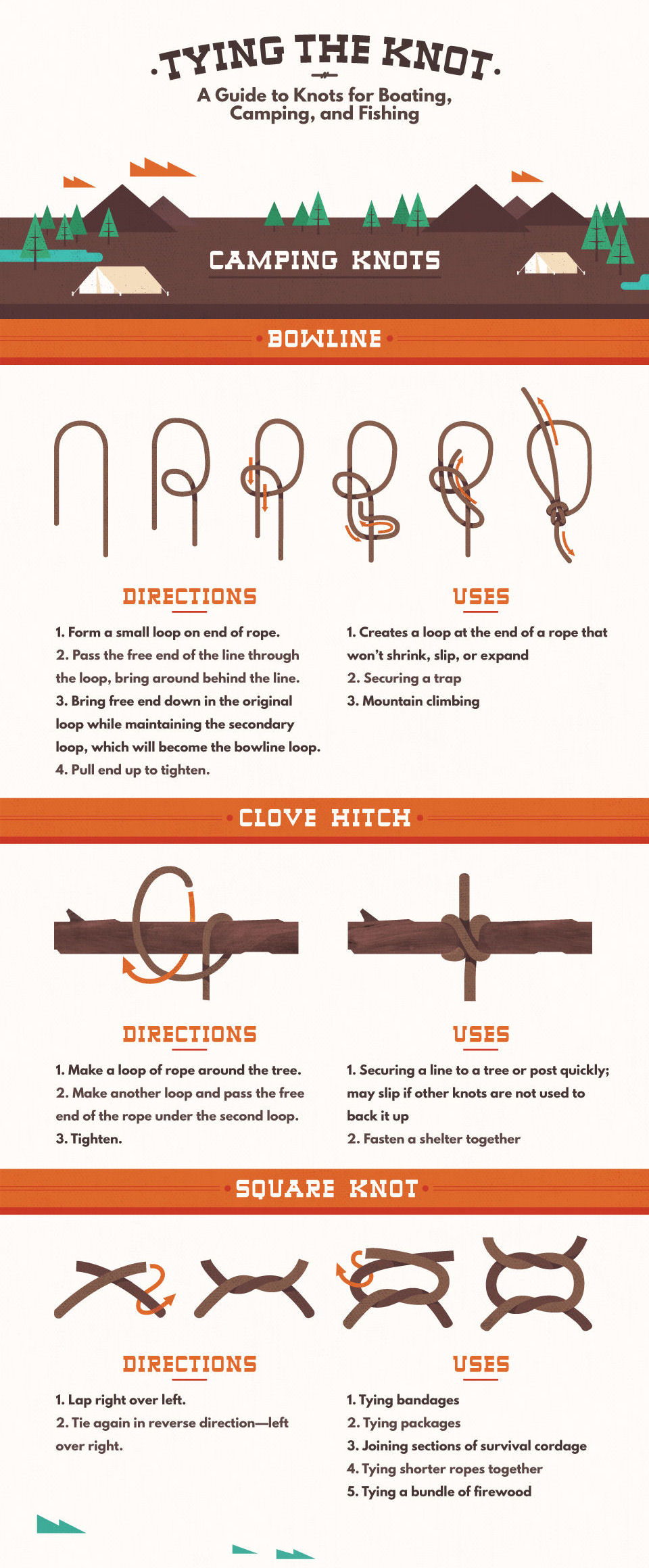 Guide to Tying Camping Knots