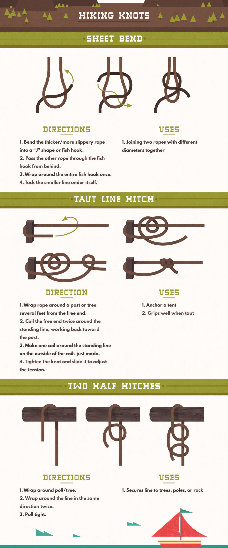 Guide to Tying Hiking Knots